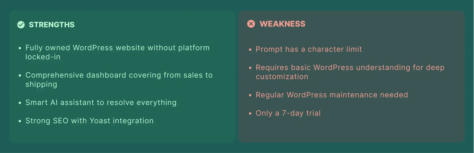 10Web -- AI Website Builder -- Strengths and Weakness.webp