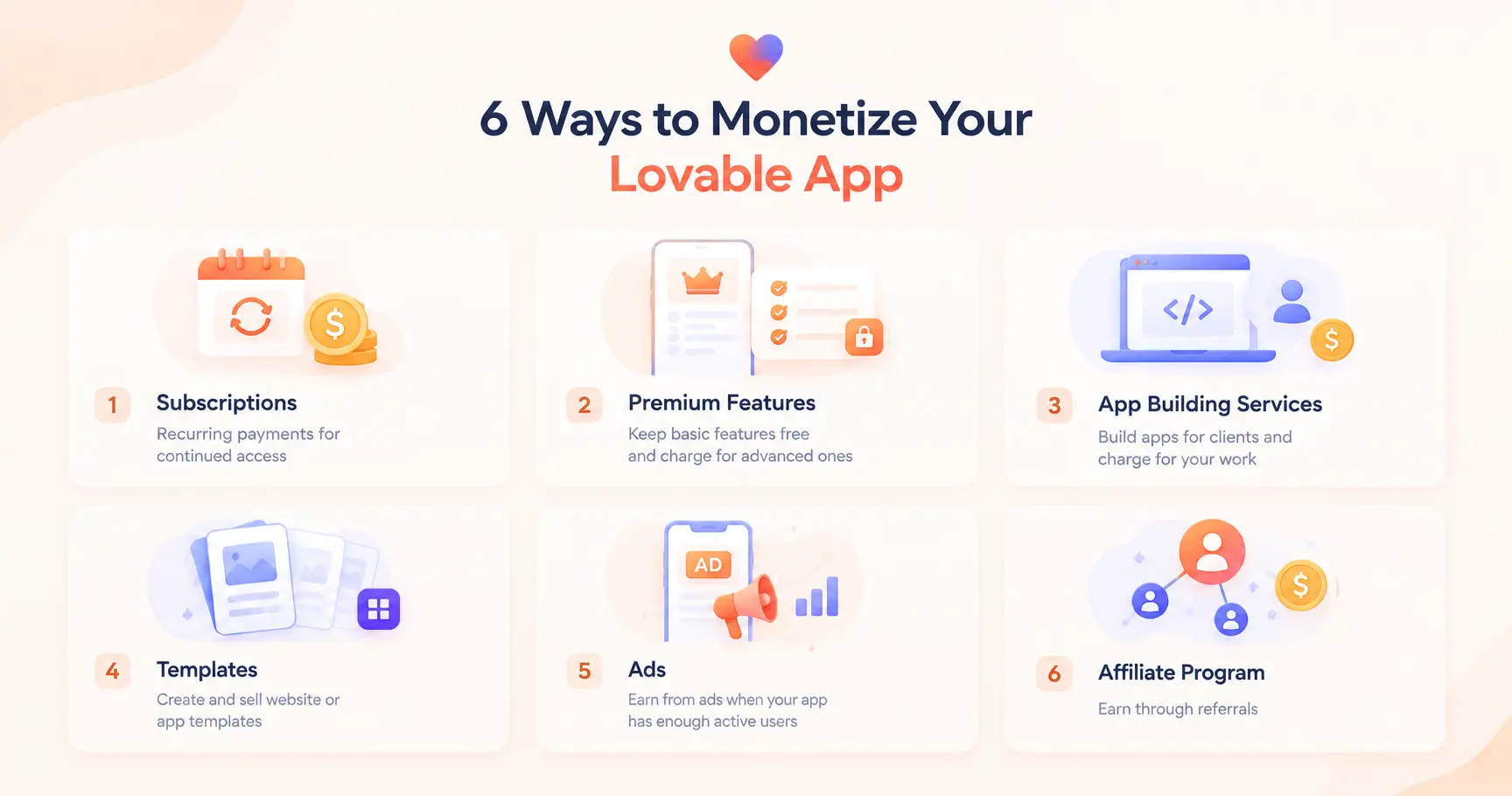 6 ways to--montetize lovable app.webp