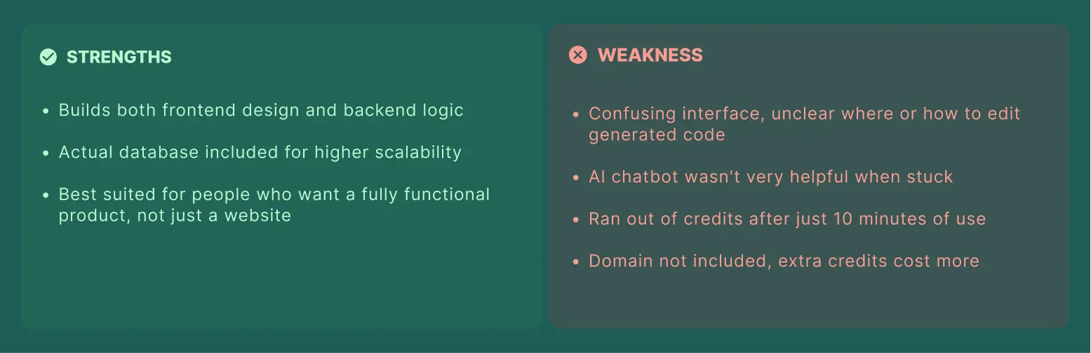 Emergent -- AI Website Builder -- Strengths and Weakness.webp