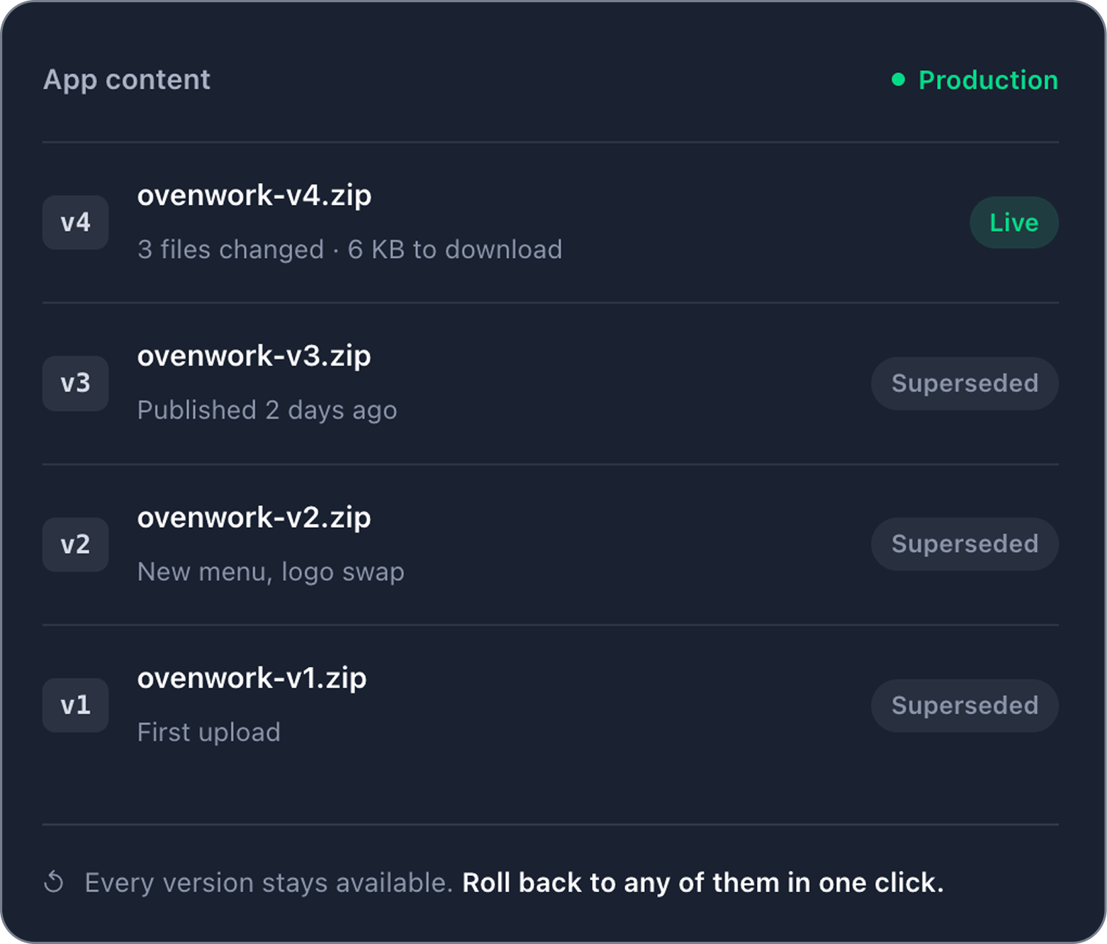 Update the app without touching the app stores!!