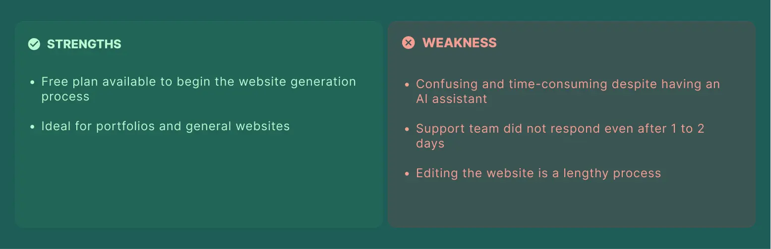Framer AI -- AI Website Builder -- Strengths and Weakness.webp