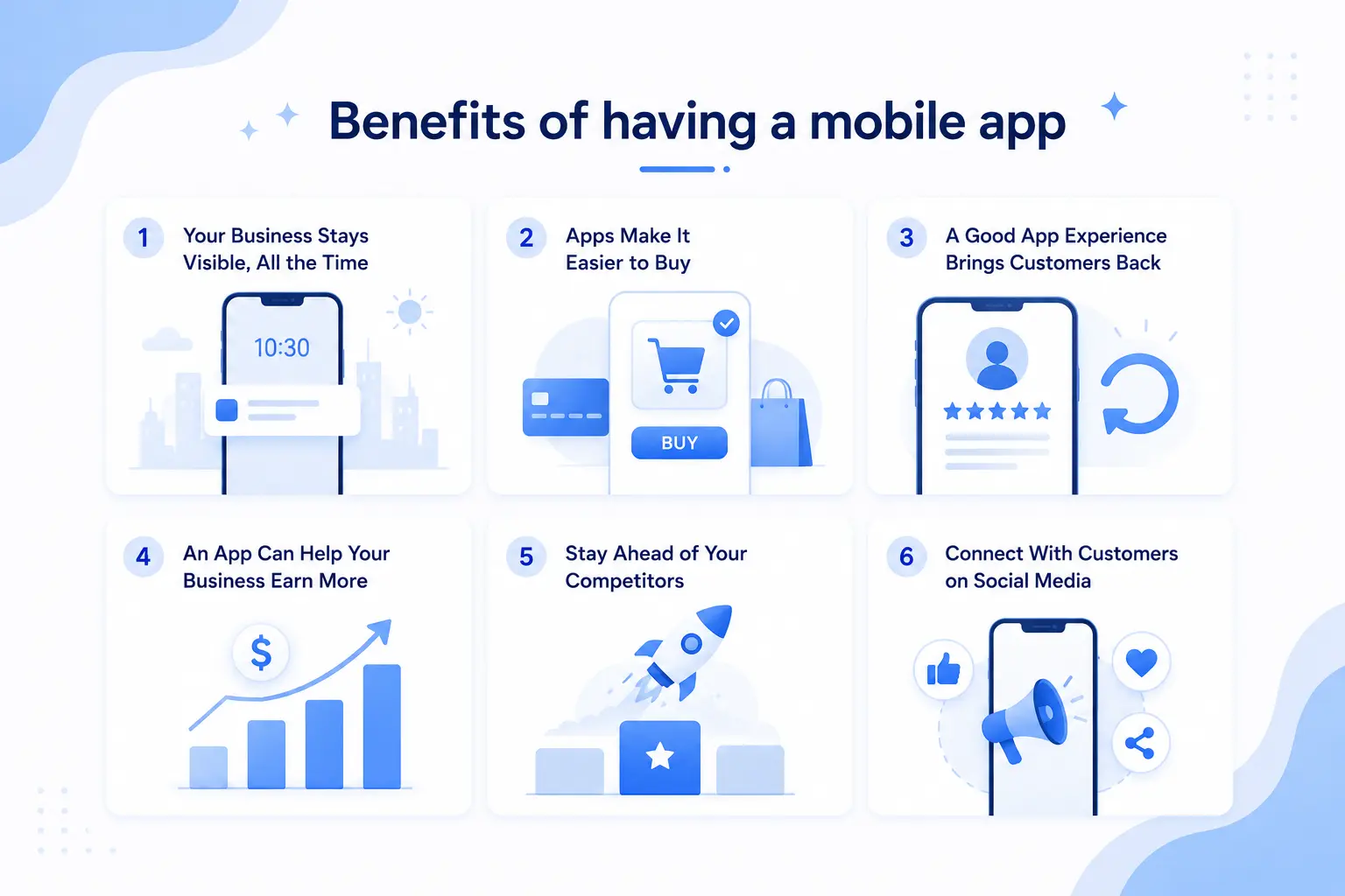 Image 1--benefitsof mobile app.webp