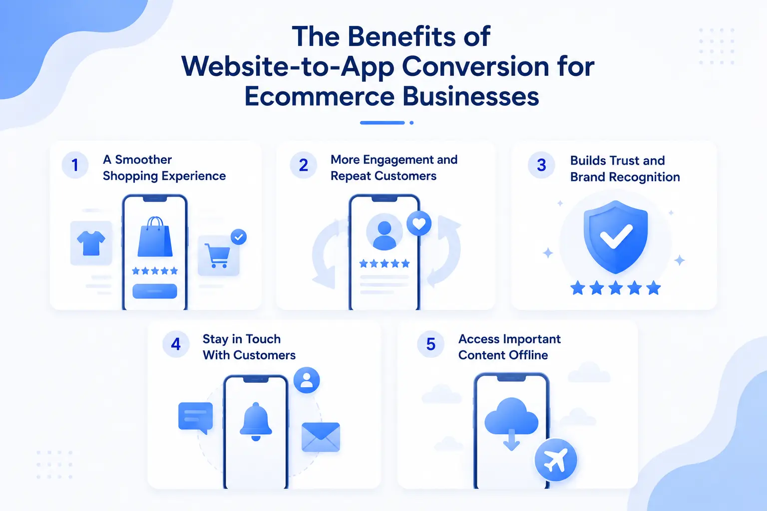 Image 1--e commerce business.webp