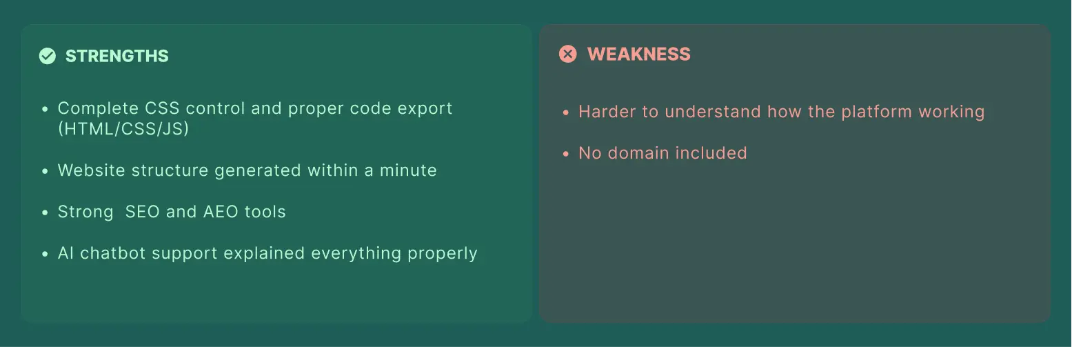 Webflow -- AI Website Builder -- Strengths and Weakness.webp