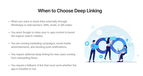When to choose a deep linking.webp