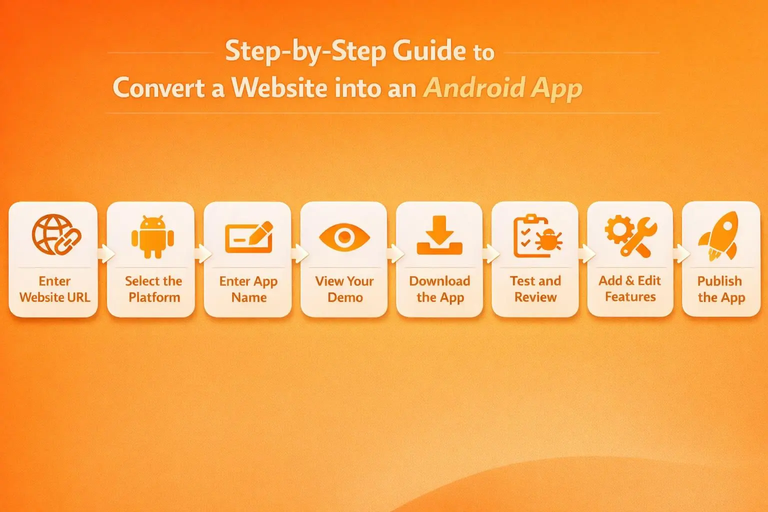 process-of-conversion.webp
