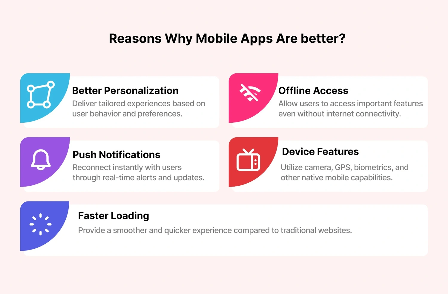 reasonswhymobileappsarebetter.webp