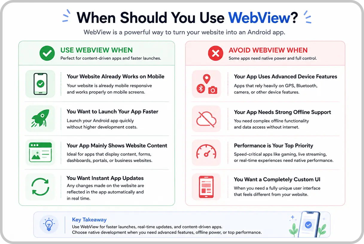 when should you use webview apps.webp
