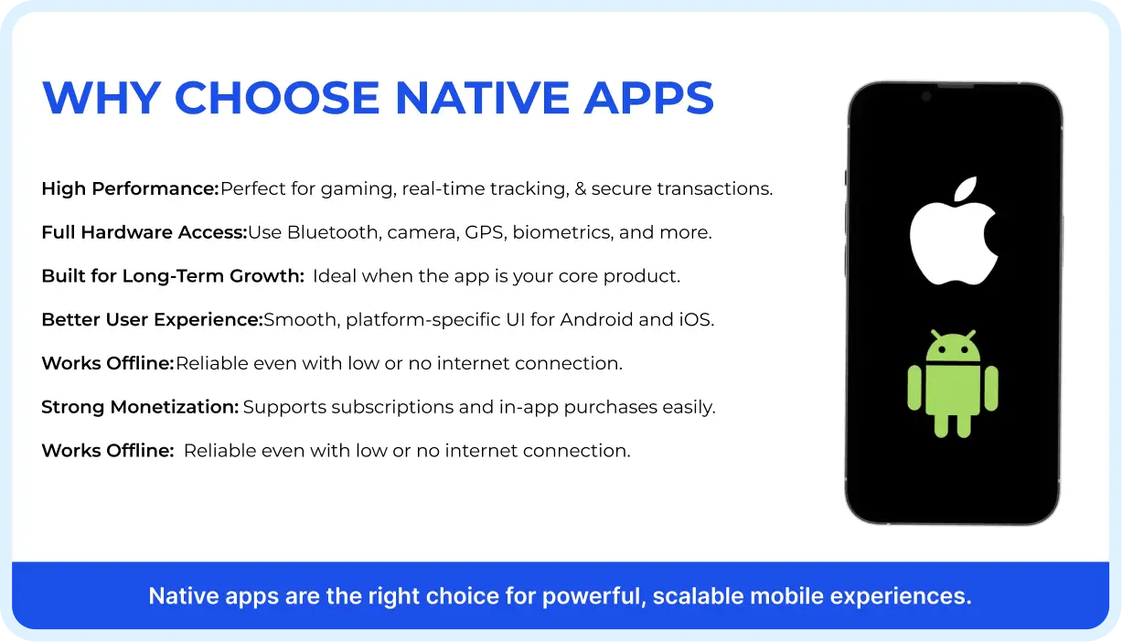 why choose native apps (2).webp